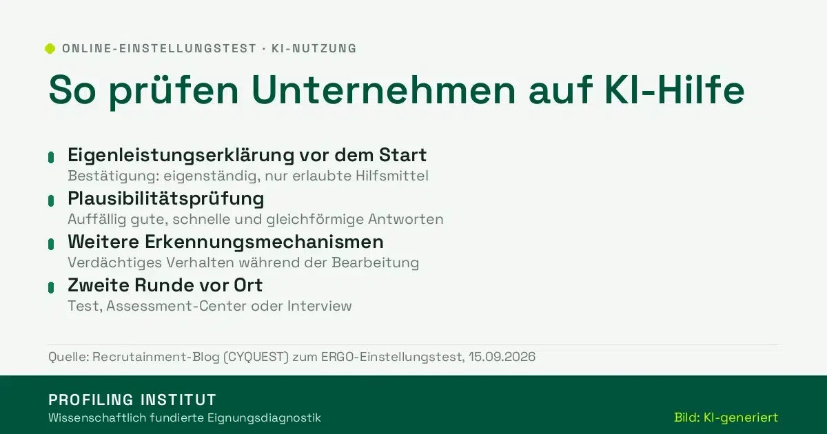 Übersicht: vier Schutzmechanismen gegen KI-Nutzung im Online-Einstellungstest