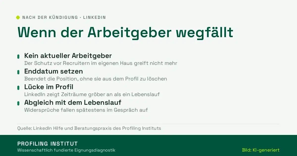 Übersicht der vier Punkte, die sich im LinkedIn-Profil nach einer Kündigung ändern