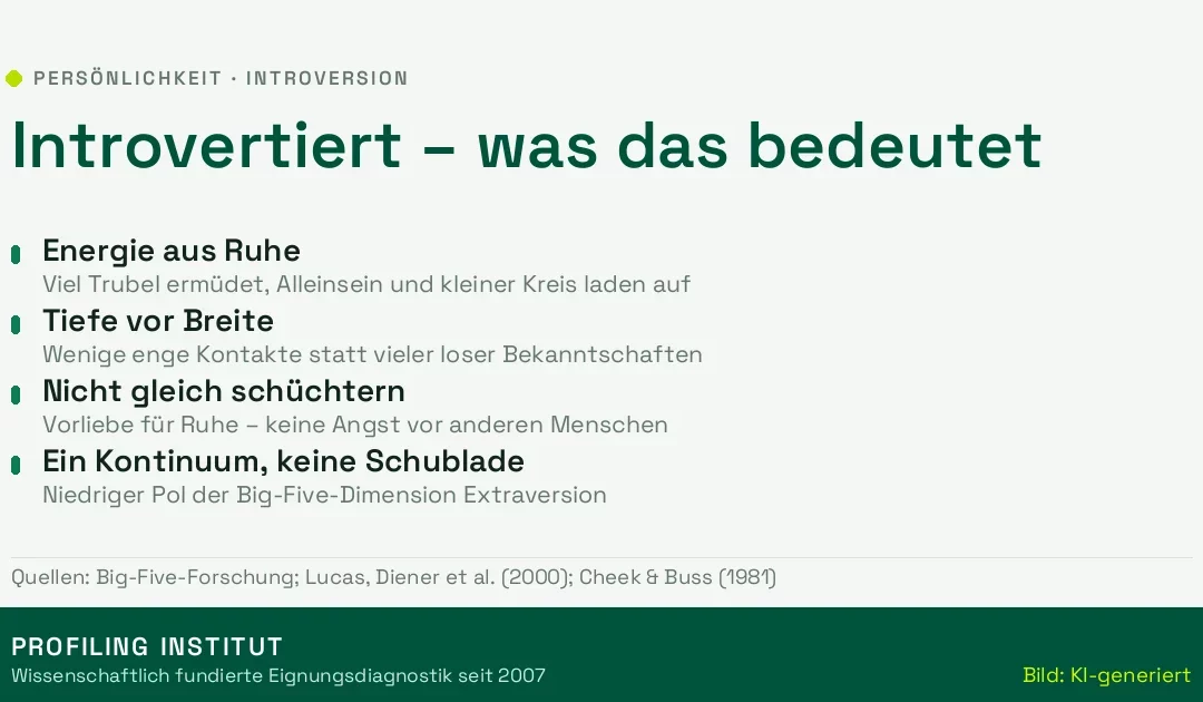 Introvertiert: Bedeutung, Merkmale und Berufe, die passen